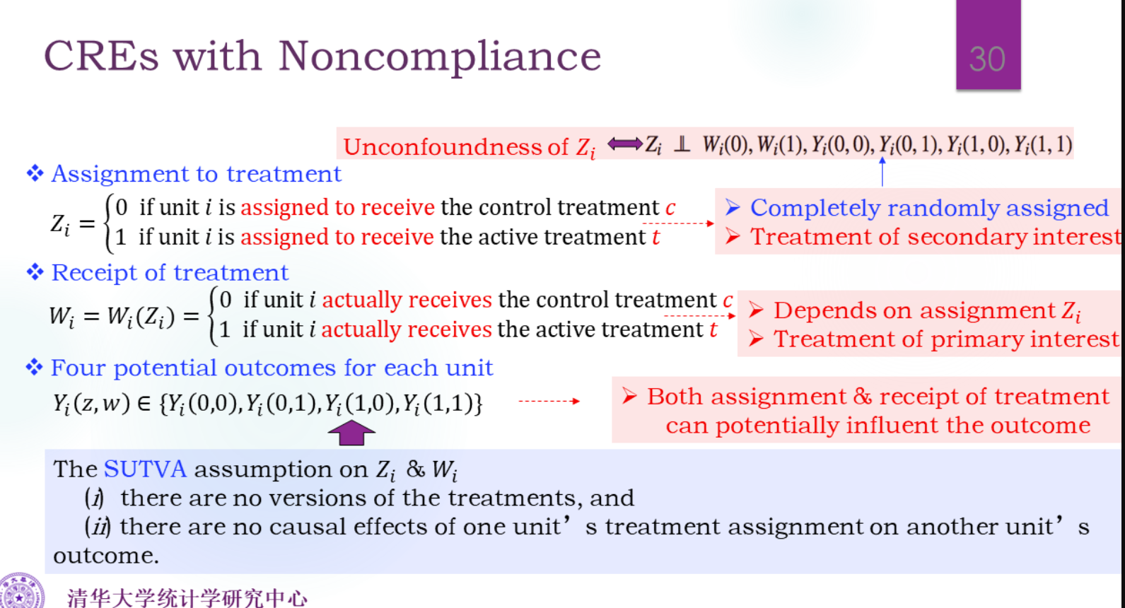 因果推断导论笔记Lecture12Randomized Experiments with