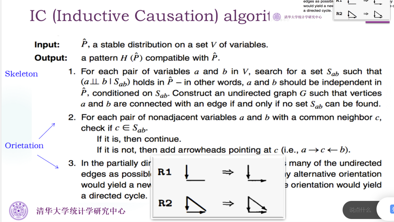 原则,不能产生V结构和有向环